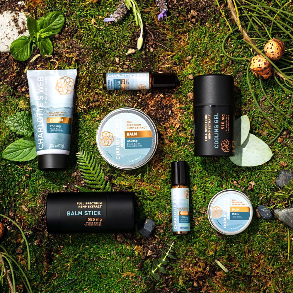 CBD Topical
